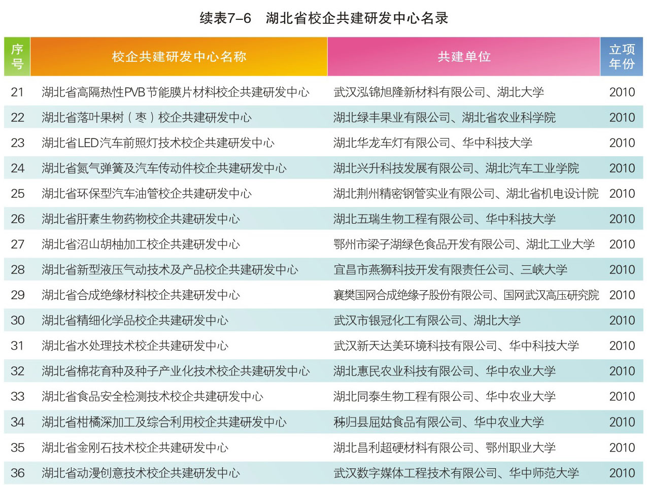 201311060945031.jpg