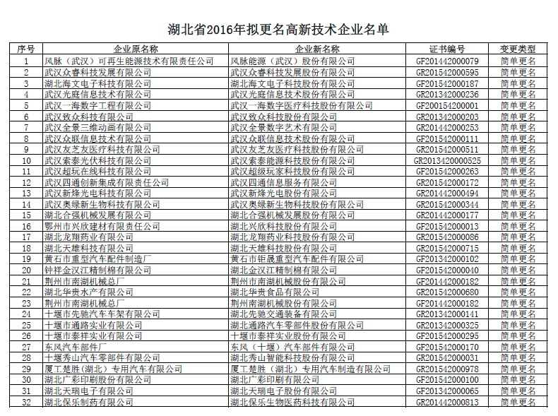 201611160959040.png